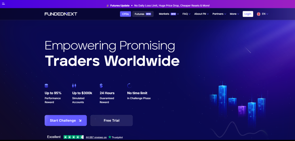 Funded Next