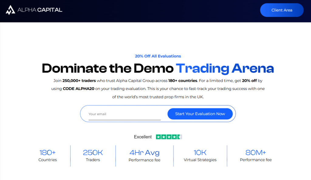 Alpha Capital Group homepage screenshot 