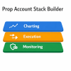 Prop Account Stack Builder: Choosing the Right Combo of Platform + Data + VPS for Your Style