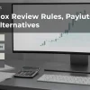 Bulenox Review Rules, Payouts, Fees, and Alternatives