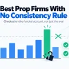 Best Prop Firms With No Consistency Rule in 2026 (Funded, Not Just Eval)