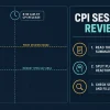 ICT Post CPI NQ Futures Commentary: Monday Analysis Delivered (07/15/2026)