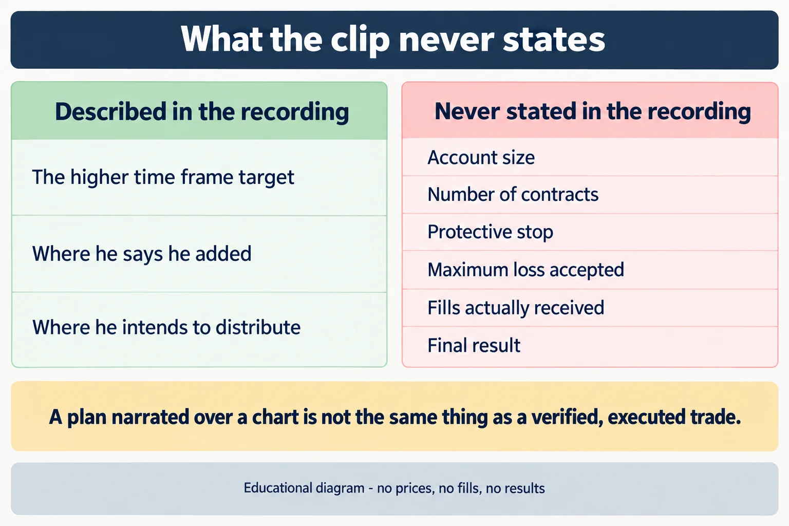 Educational infographic titled 
