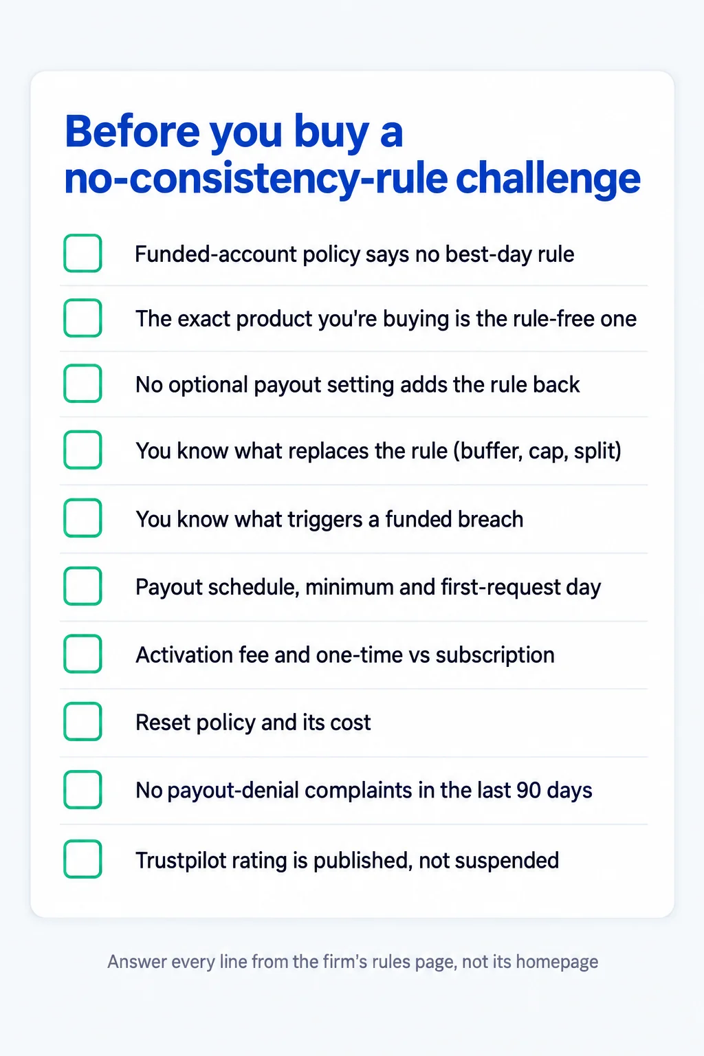 Checklist card of ten questions to ask before buying a prop firm challenge with no consistency rule