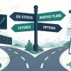 Best Trade The Pool Alternatives for Stock, Futures and Options Traders