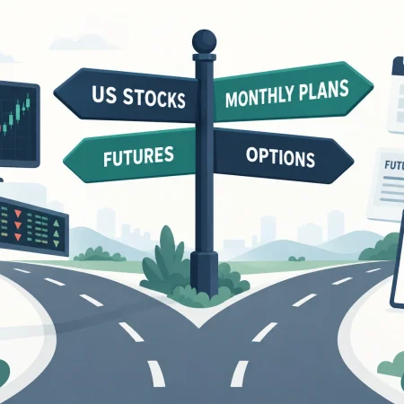 Best Trade The Pool Alternatives for Stock, Futures and Options Traders