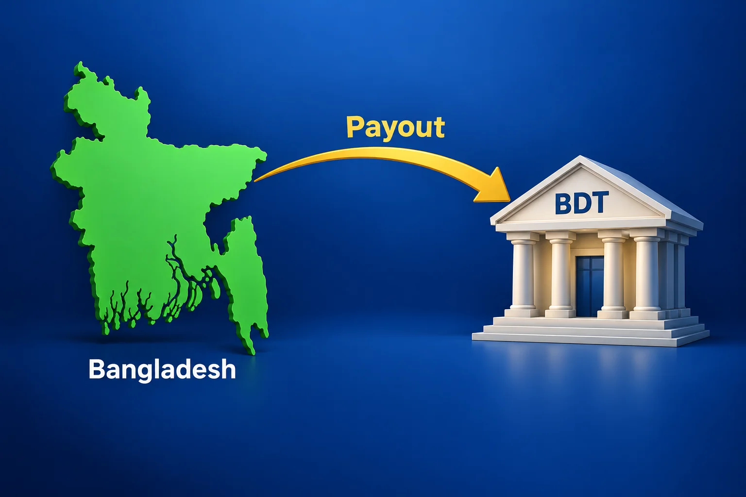 How prop firms pay traders in Bangladesh: an outline map of Bangladesh with a payout arrow into a bank marked BDT