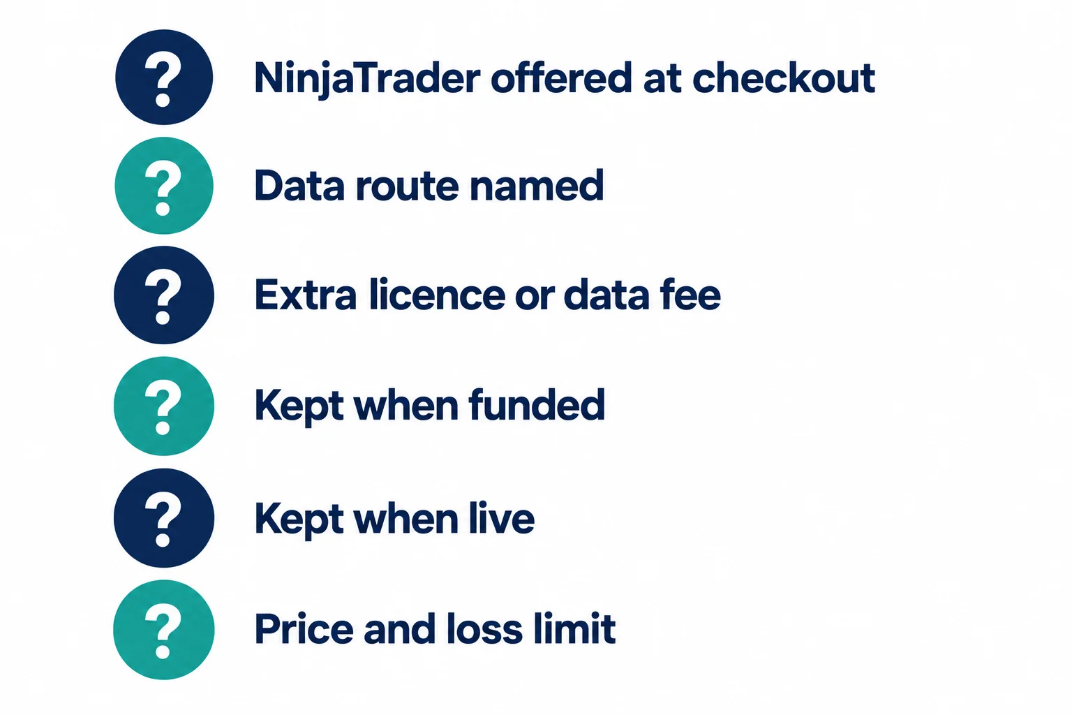 Checklist for comparing prop firms that use NinjaTrader before funding and live trading