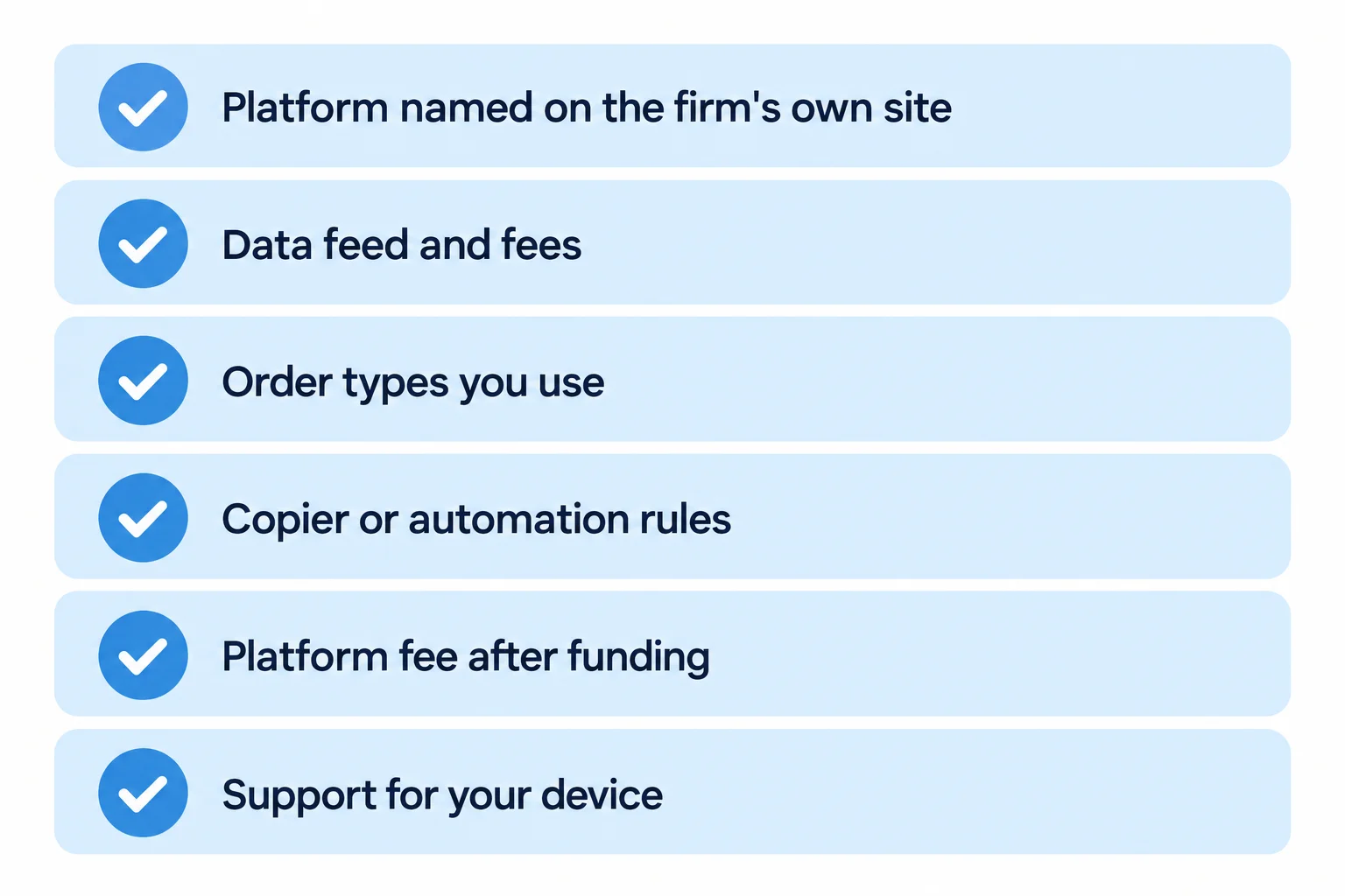 Checklist before buying a prop firm after the ProjectX wind-down: platform named on the firm's site, data feed and fees, order types, copier or automation rules, platform fee after funding, device support