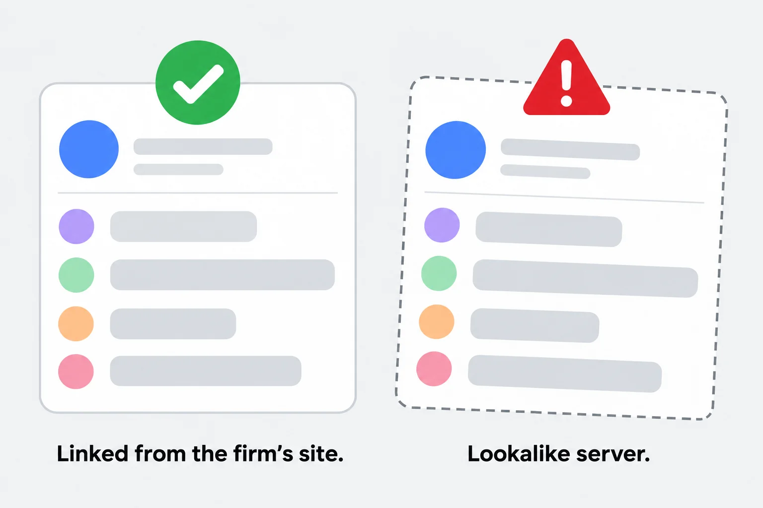 Real prop firm Discord versus a fake: a chat server card with a green check labelled linked from the firm's site beside a lookalike server card with a red warning triangle
