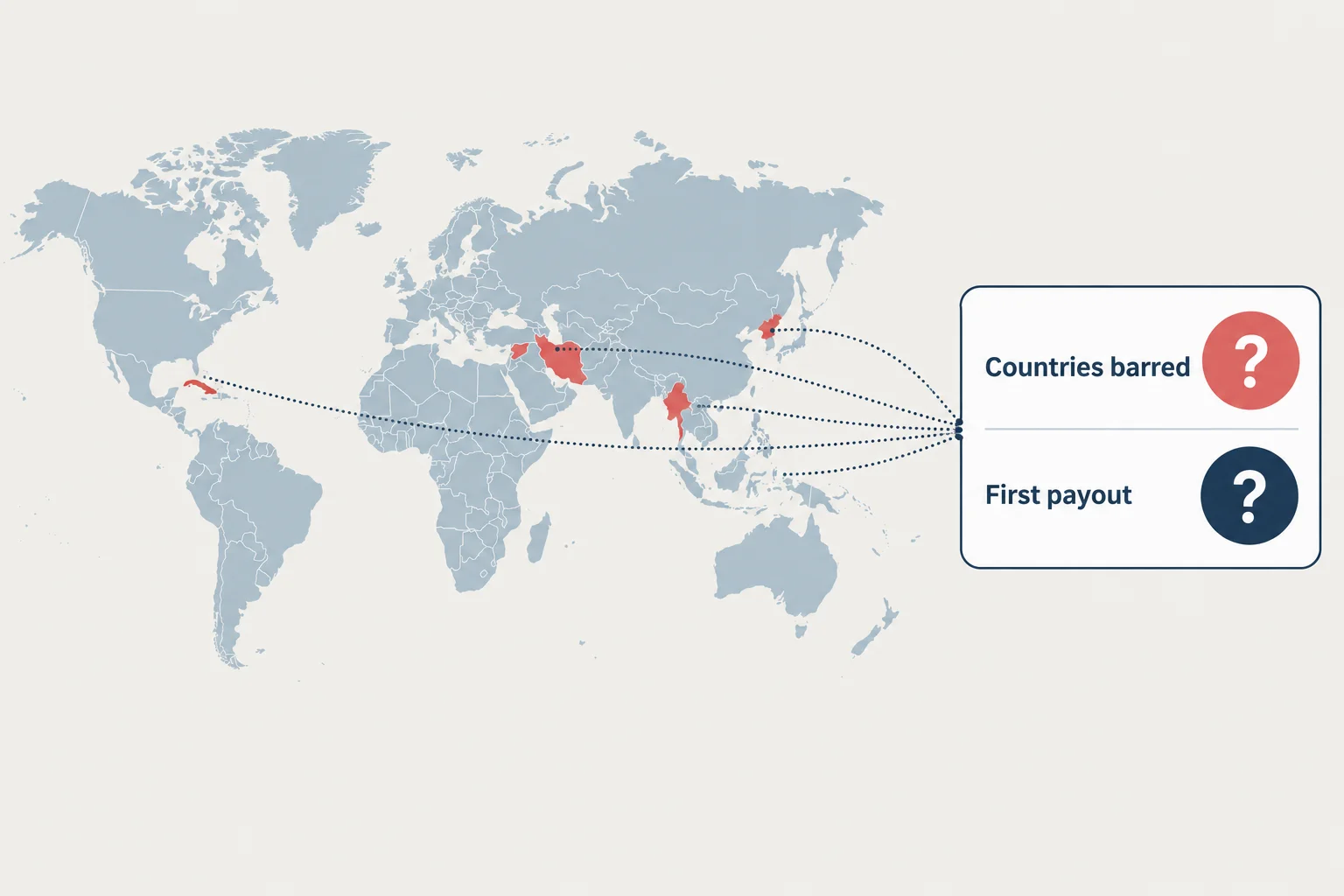 Prop firms with no country restrictions are rare: a world map with Cuba, Iran, Syria, North Korea and Myanmar shaded beside a card for countries barred and first payout